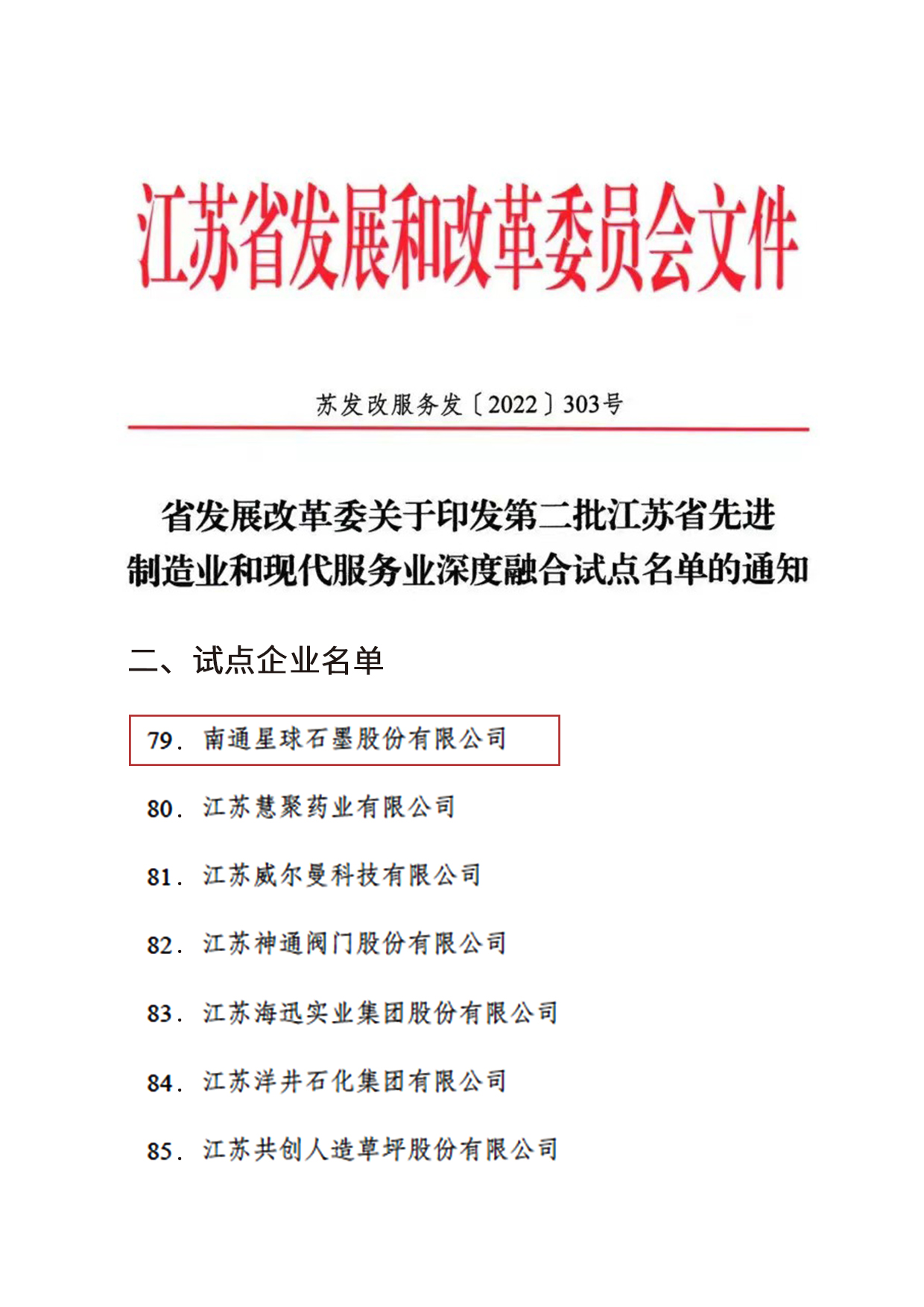 Xingqiu Graphite was selected as a pilot enterprise for the deep integration of advanced manufacturing and modern service industries in Jiangsu Province