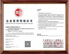企业信用等级证书AAA
