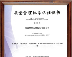 Quality management system Certificate