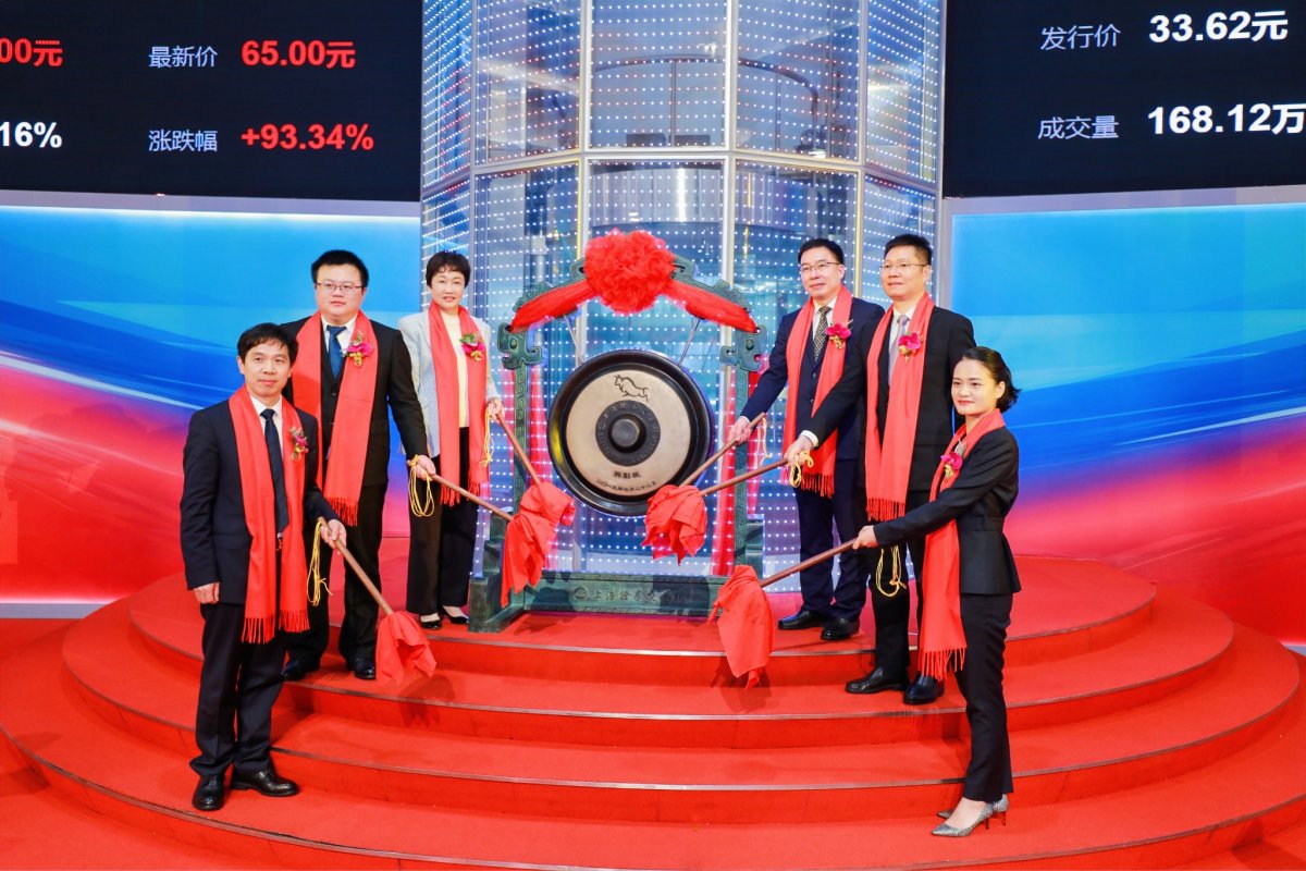Warmly celebrate the official landing and listing of Nantong Xingqiu Graphite Co., Ltd. on the Science and Technology Innovation Board